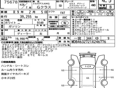 MERCEDES-BENZ G-CLASS AMG - 7
