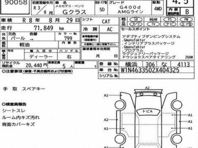 MERCEDES-BENZ G-CLASS - 7