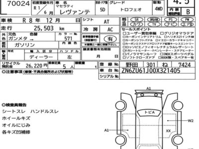 MASERATI LEVANTE - 7