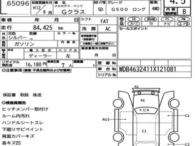 MERCEDES-BENZ G-CLASS - 6