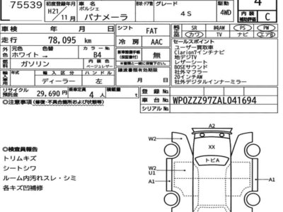PORSCHE PANAMERA - 7
