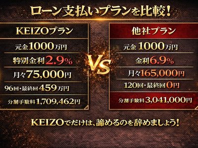 BENTLEY CONTINENTAL - 3