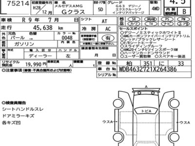 MERCEDES-BENZ G-CLASS AMG - 7