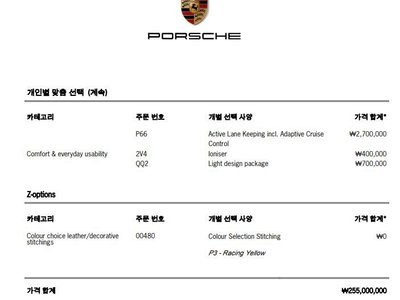 صورة مصغرة 20 لـ 2024 Porsche 911