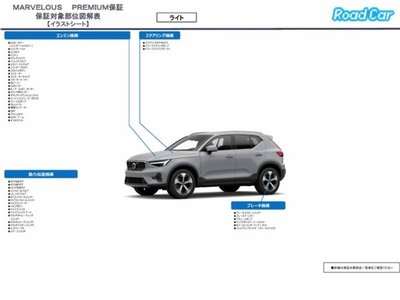 PORSCHE MACAN - 4