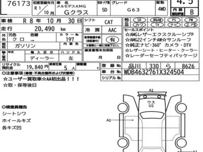 MERCEDES-BENZ G-CLASS AMG - 7