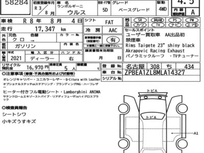 LAMBORGHINI URUS - 7
