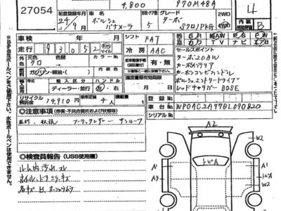 PORSCHE PANAMERA - 7