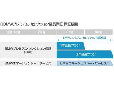 2026 BMW X1 缩略图 46
