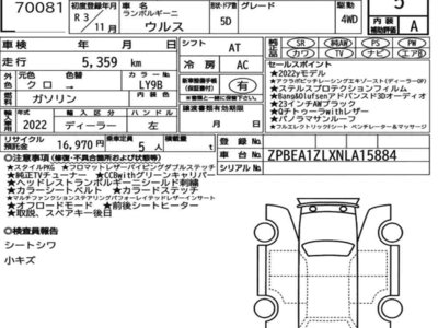 LAMBORGHINI URUS - 7