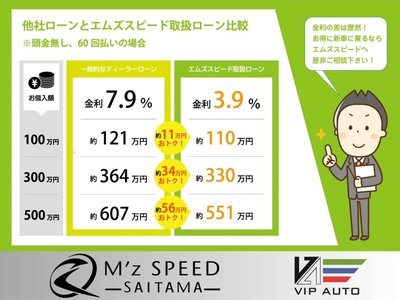 TOYOTA LAND CRUISER - 4