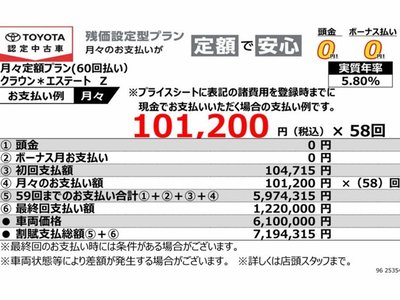 2025 Toyota CROWN ESTATE 照片 4