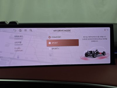2024 Genesis GV70 缩略图 32