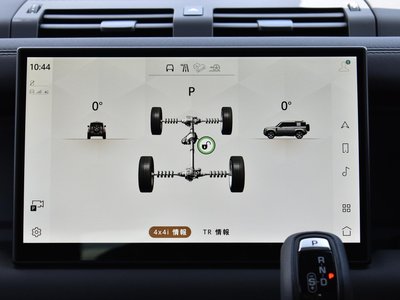 2025 LAND Rover DEFENDER 缩略图 47