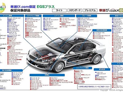 MERCEDES-BENZ S-CLASS - 8