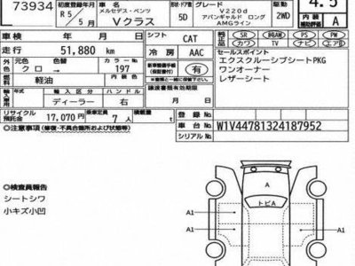2023 MERCEDES-BENZ V-CLASS 照片 7