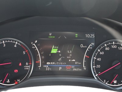 صورة مصغرة 32 لـ 2023 Toyota LAND CRUISER 300