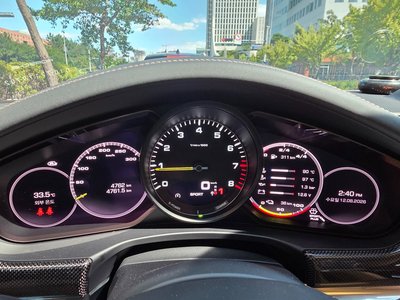 صورة مصغرة 15 لـ 2021 Porsche PANAMERA