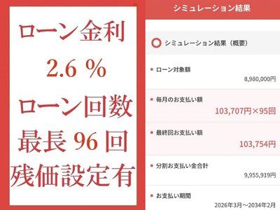 LAND ROVER DEFENDER - 3