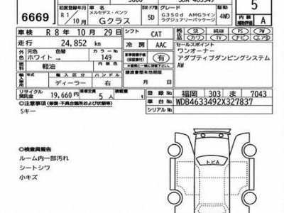 MERCEDES-BENZ G-CLASS - 3