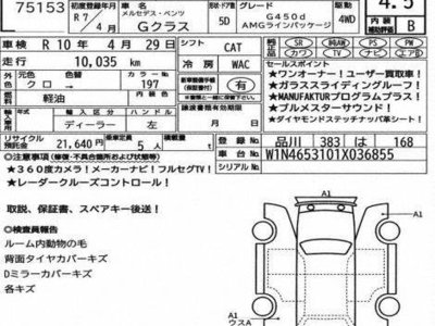 2025 Mercedes-BENZ G-CLASS 照片 2