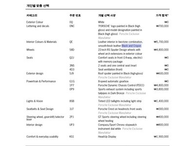 2023 Porsche CAYENNE 缩略图 20