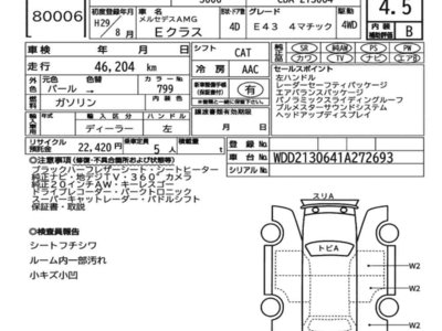 MERCEDES-BENZ E-CLASS AMG - 7