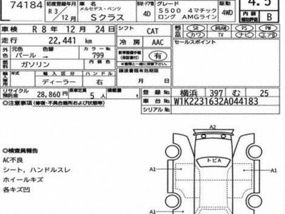2021 Mercedes-BENZ S-CLASS 照片 2