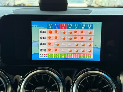 صورة مصغرة 44 لـ 2024 Mercedes-BENZ GLB