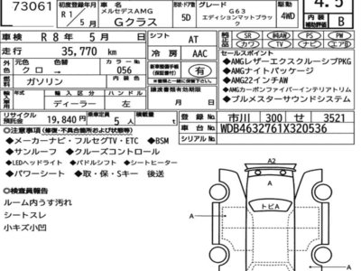 MERCEDES-BENZ G-CLASS - 7