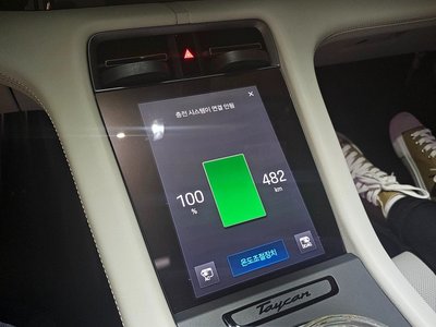 2021 Porsche TAYCAN 照片 8