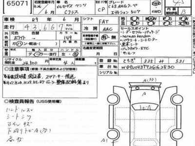 MERCEDES-BENZ C-CLASS AMG - 5