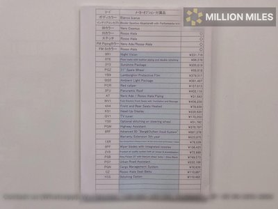 LAMBORGHINI URUS - 7