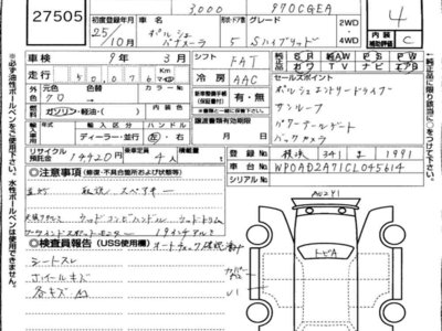 PORSCHE PANAMERA - 7