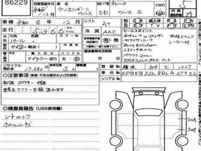 LAMBORGHINI URUS - 3