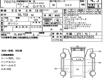 MERCEDES-BENZ G-CLASS AMG - 7