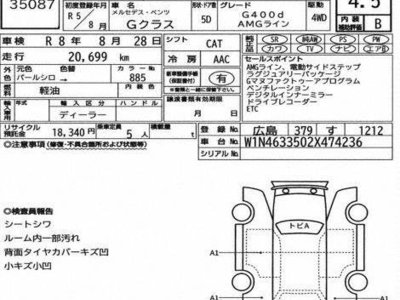 2023 Mercedes-BENZ G-CLASS 照片 2