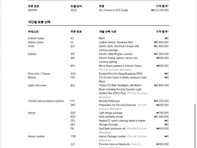 2023 Porsche 911 缩略图 38