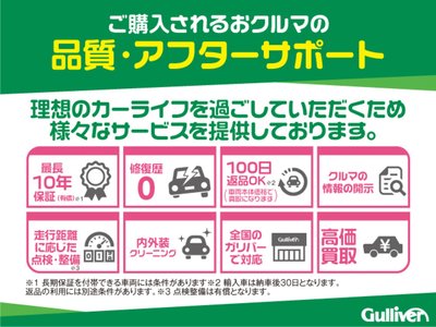 2025 Toyota ALPHARD 照片 5