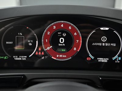 صورة 8 لـ 2025 Porsche CAYENNE