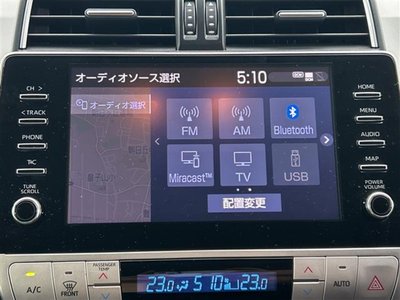 2021 Toyota LAND CRUISER PRADO — фото 5