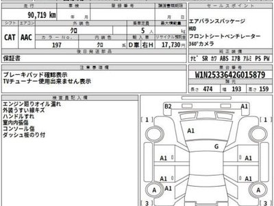 2021 Mercedes-BENZ OTHERS 照片 3