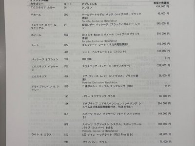2026 Porsche MACAN 照片 2