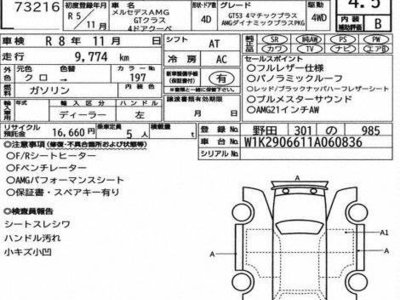 MERCEDES-BENZ GT AMG - 4
