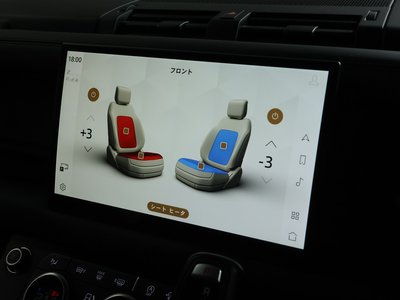 LAND ROVER DEFENDER - 5