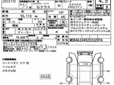 MERCEDES-BENZ G-CLASS - 3