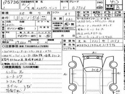 MERCEDES-BENZ G-CLASS - 4
