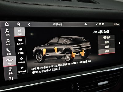 صورة مصغرة 29 لـ 2021 Porsche CAYENNE