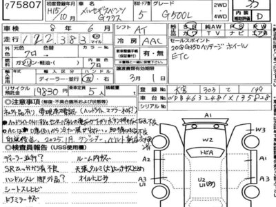MERCEDES-BENZ G-CLASS - 7