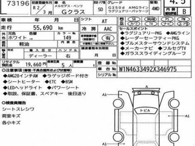 MERCEDES-BENZ G-CLASS - 7